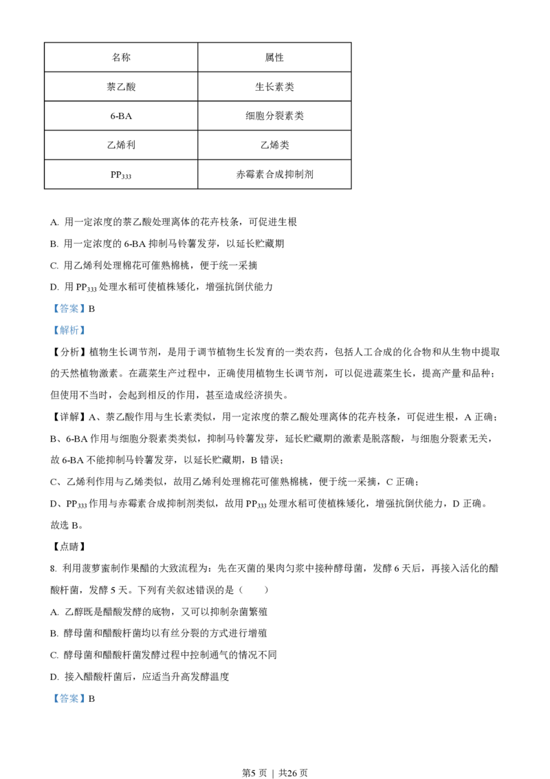 2021年高考生物试卷（辽宁）（解析卷）_生物历年高考真题_新&middot;PDF版2008-2025&middot;高考生物真题_生物（按年份分类）2008-2025_2021&middot;高考生物真题