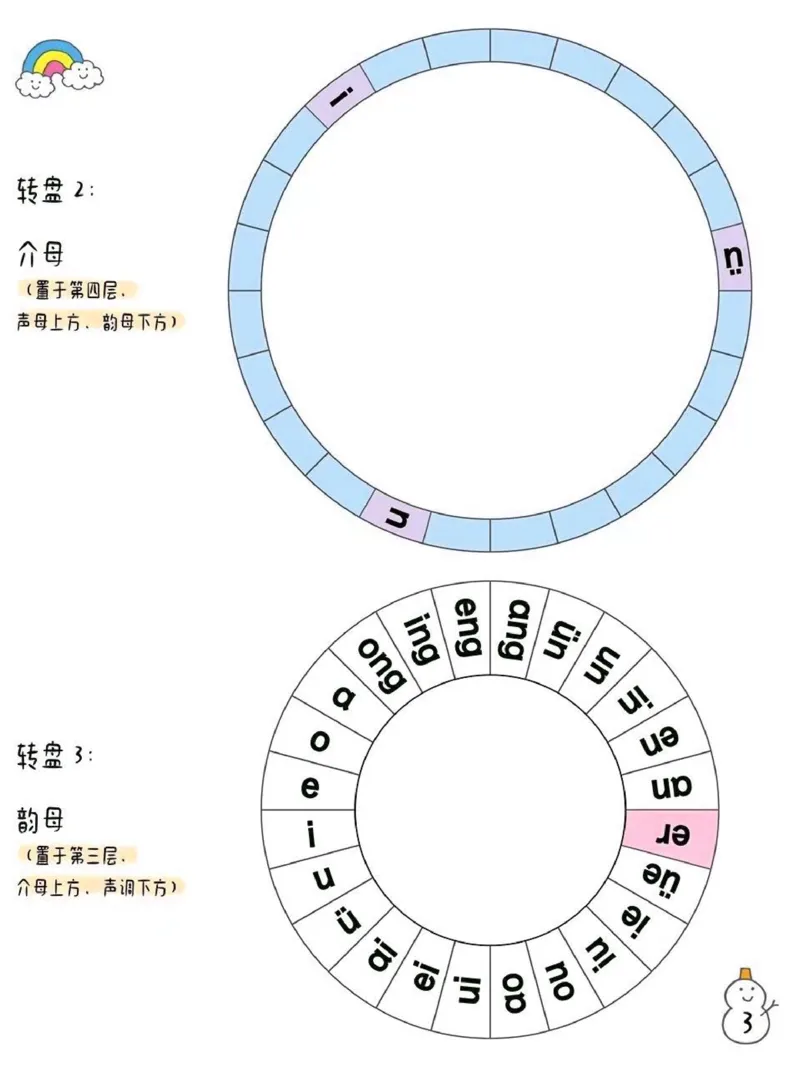 拼音转盘_拼音专项
