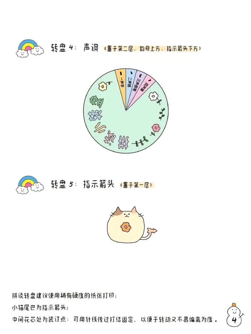 拼音转盘_拼音专项