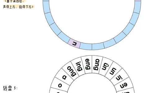 拼音转盘_拼音专项