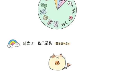 拼音转盘_拼音专项