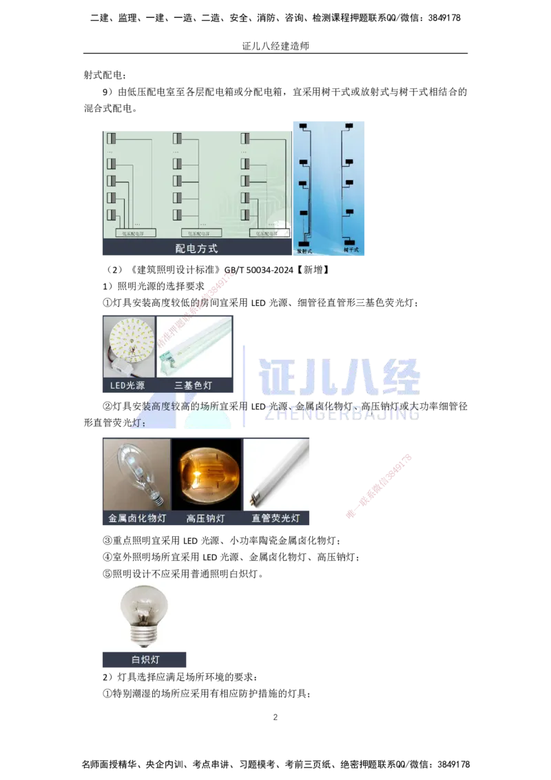 77.一建机电基础精学-78建筑机电工程设计与施工标准_2026年一级建造师_2026年一建机电_2025年一建机电SVIP_02-基础精讲✿高端面授✿深度强化_31-机电《基础精学课》朱旭阳ZBJ
