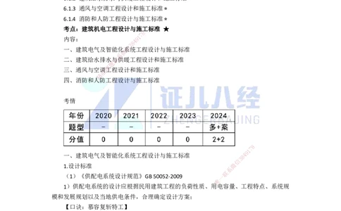 77.一建机电基础精学-78建筑机电工程设计与施工标准_2026年一级建造师_2026年一建机电_2025年一建机电SVIP_02-基础精讲✿高端面授✿深度强化_31-机电《基础精学课》朱旭阳ZBJ