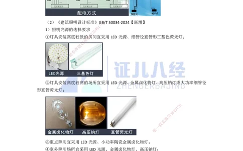 77.一建机电基础精学-78建筑机电工程设计与施工标准_2026年一级建造师_2026年一建机电_2025年一建机电SVIP_02-基础精讲✿高端面授✿深度强化_31-机电《基础精学课》朱旭阳ZBJ