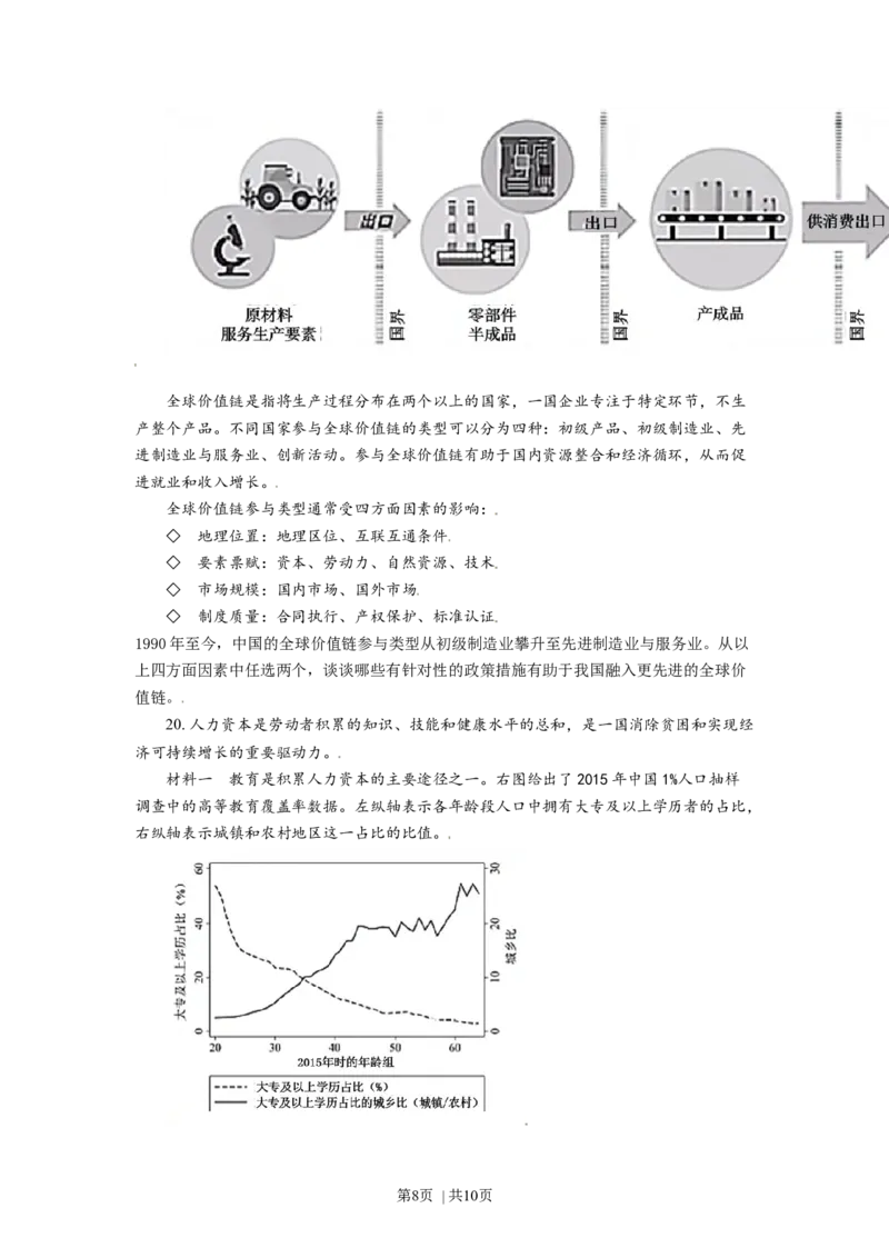 2021年高考政治试卷（北京）（空白卷）_政治历年高考真题_新&middot;Word版2008-2025&middot;高考政治真题_政治（按年份分类）2008-2025_2021&middot;政治高考真题