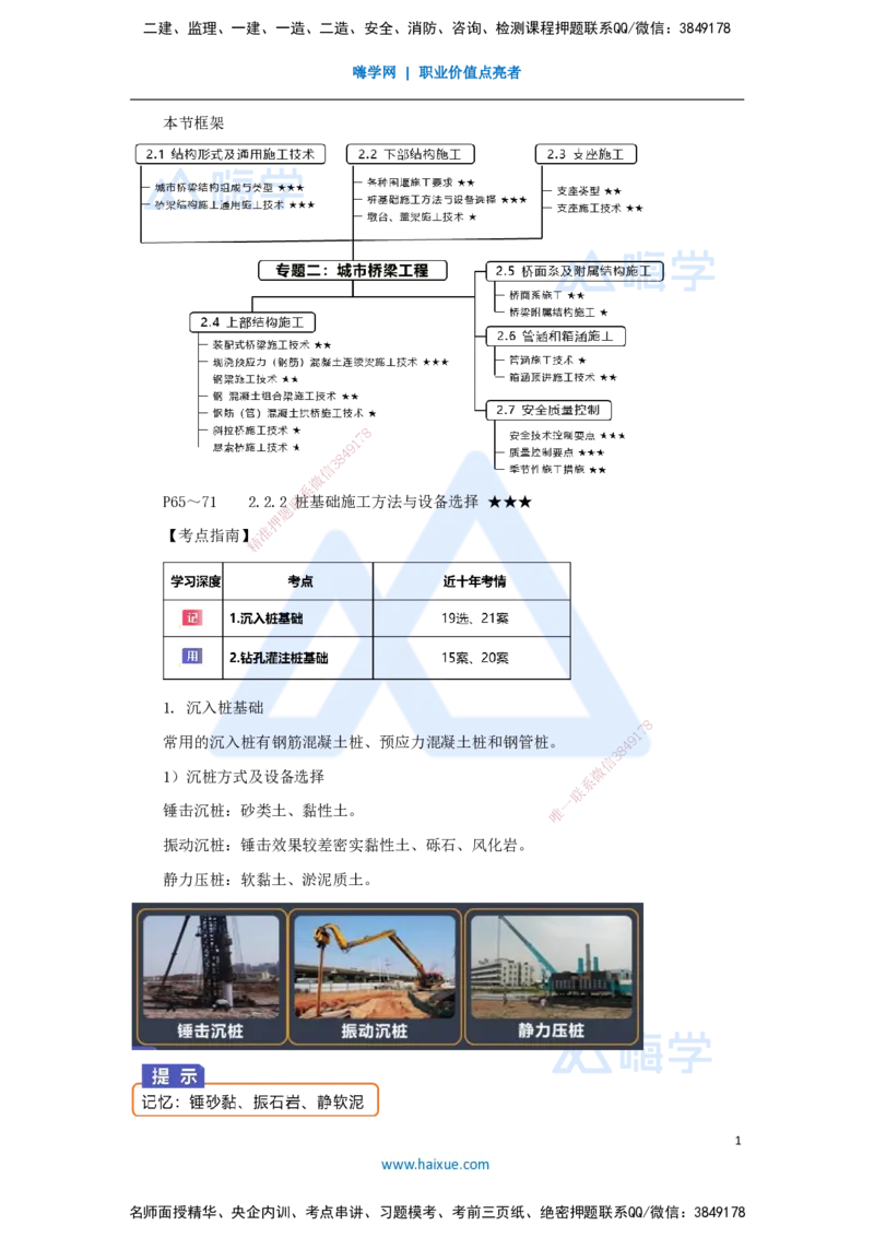 18.2025王欢-3D实景通关-专题二（6）桩基础施工方法与设备选择_2026年一级建造师_2026年一建市政_2025年一建市政SVIP_02-基础精讲✿高端面授✿深度强化_讲义