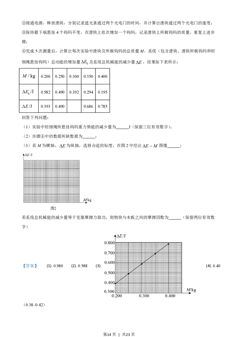 2021年高考物理试卷（河北）（解析卷）_物理历年高考真题_新&middot;PDF版2008-2025&middot;高考物理真题_物理（按省份分类）2008-2025_2008-2025&middot;（河北）物理高考真题