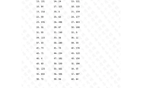 3位加减11-15篇答案_小学数学口算竖式脱式计算应用题一二三四五六年级上下册电_小学数学口算题库电子版（1-6）_小学数学口算二年级_口算题适合2年级_（整数）3位数加减混合（15篇）