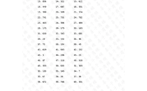3位加减11-15篇答案_小学数学口算竖式脱式计算应用题一二三四五六年级上下册电_小学数学口算题库电子版（1-6）_小学数学口算二年级_口算题适合2年级_（整数）3位数加减混合（15篇）