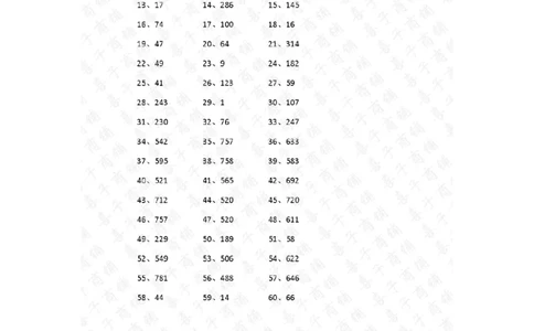3位加减11-15篇答案_小学数学口算竖式脱式计算应用题一二三四五六年级上下册电_小学数学口算题库电子版（1-6）_小学数学口算二年级_口算题适合2年级_（整数）3位数加减混合（15篇）