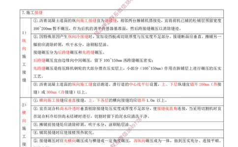 13.20-第2章-2.3-飞行区道面工程（八）_2026年一级建造师_2026年一建民航_2025年一建民航SVIP_02-基础精讲✿高端面授✿深度强化_11-民航《教材精讲班》高永志SMR_02.第二章