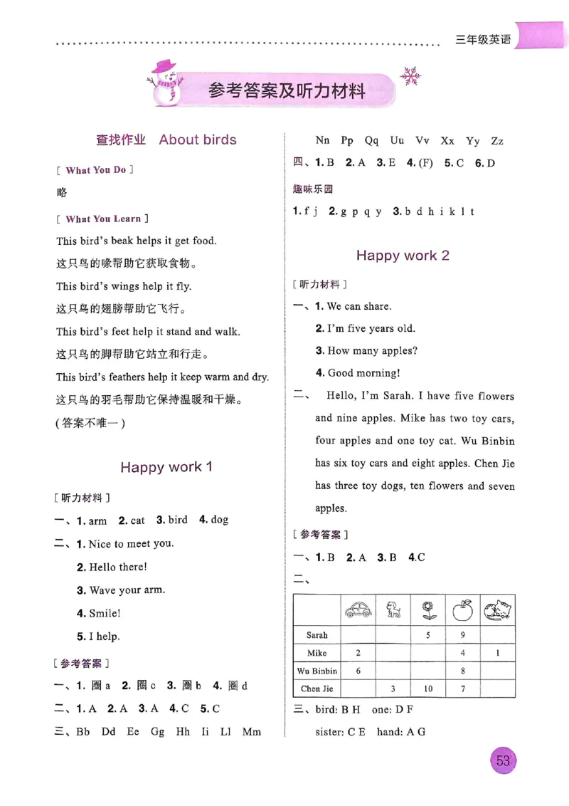 25春黄冈小状元寒假作业人教英语3上_三年级上下册资料_53黄冈多个品牌系列资料_英语