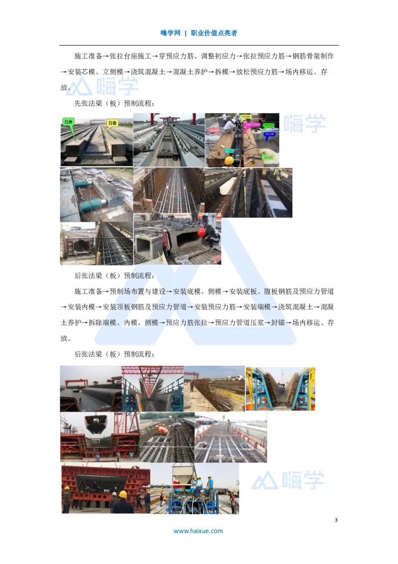 18.2025胡宗强-名师精讲通关-（18）桥梁9桥梁上部结构1-装配式梁_2026年一级建造师_2026年一建市政_2025年一建市政SVIP_02-基础精讲✿高端面授✿深度强化_讲义