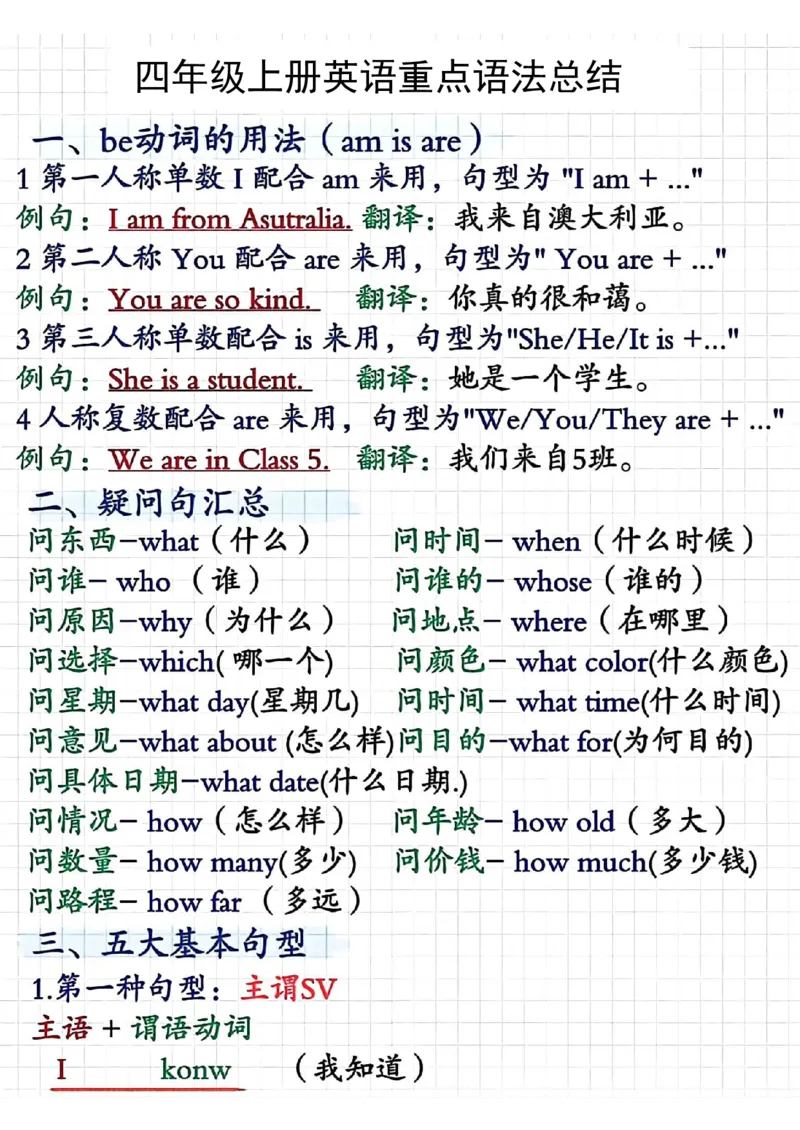四年级上册英语重点语法总结_小学全网线上同款资料_14号文件4上5上语文数学课堂笔记_四年级手写笔记_四年级新增知识点(1)