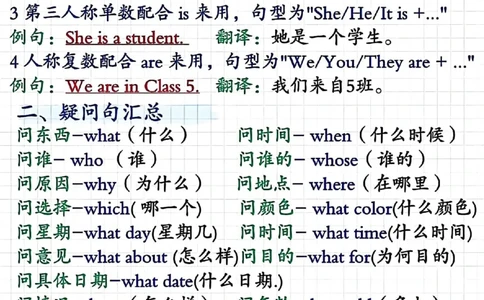 四年级上册英语重点语法总结_小学全网线上同款资料_14号文件4上5上语文数学课堂笔记_四年级手写笔记_四年级新增知识点(1)
