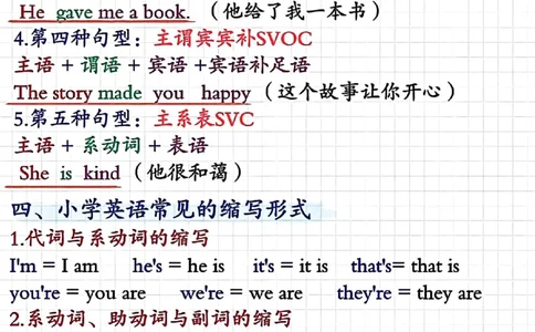 四年级上册英语重点语法总结_小学全网线上同款资料_14号文件4上5上语文数学课堂笔记_四年级手写笔记_四年级新增知识点(1)