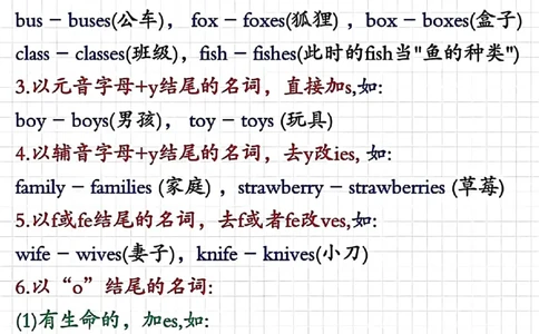 四年级上册英语重点语法总结_小学全网线上同款资料_14号文件4上5上语文数学课堂笔记_四年级手写笔记_四年级新增知识点(1)