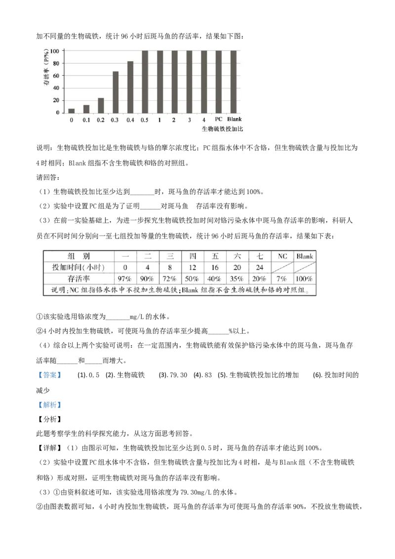 2019年福建省中考生物真题（解析卷）_福建中考1_6.福建中考生物（2017-2025）