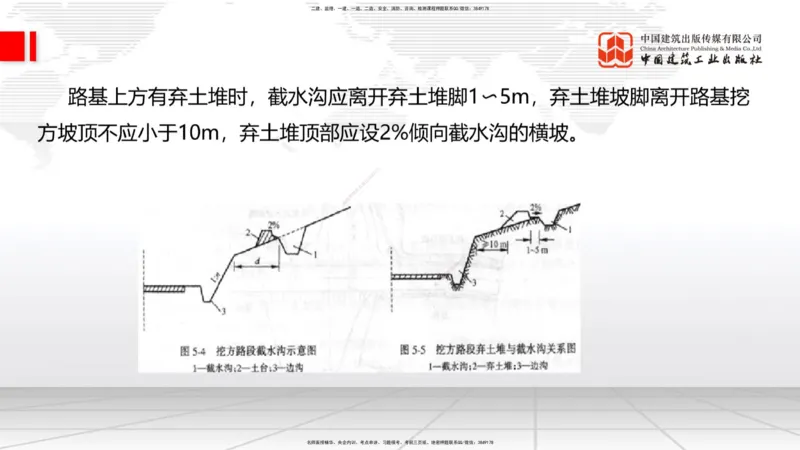 A10节：1.3.1路基地下水排水设置与施工（下）-2.1.1路面基层（底基层）用料要求（上）12.12_2026年一级建造师_2026年一建公路_2025年一建公路SVIP_02-基础精讲✿高端面授✿深度强化_讲义