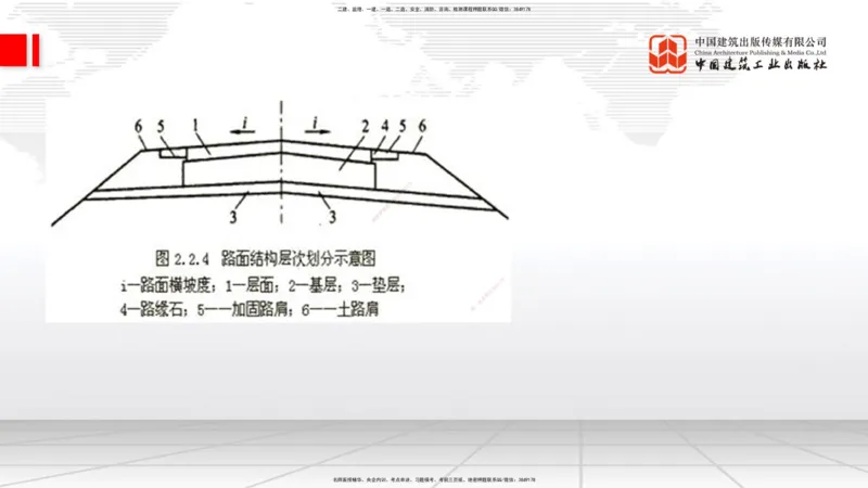 A10节：1.3.1路基地下水排水设置与施工（下）-2.1.1路面基层（底基层）用料要求（上）12.12_2026年一级建造师_2026年一建公路_2025年一建公路SVIP_02-基础精讲✿高端面授✿深度强化_讲义