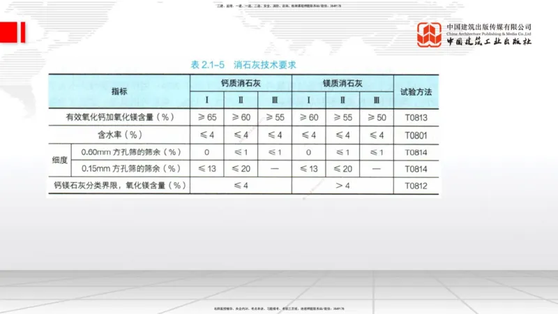 A10节：1.3.1路基地下水排水设置与施工（下）-2.1.1路面基层（底基层）用料要求（上）12.12_2026年一级建造师_2026年一建公路_2025年一建公路SVIP_02-基础精讲✿高端面授✿深度强化_讲义