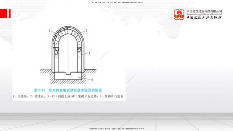 A10节：1.3.1路基地下水排水设置与施工（下）-2.1.1路面基层（底基层）用料要求（上）12.12_2026年一级建造师_2026年一建公路_2025年一建公路SVIP_02-基础精讲✿高端面授✿深度强化_讲义