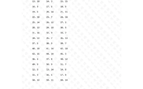 200以内&divide;20以内第1~20篇答案_小学数学口算竖式脱式计算应用题一二三四五六年级上下册电_小学数学口算题库电子版（1-6）_小学数学口算三年级_口算题适合3年级