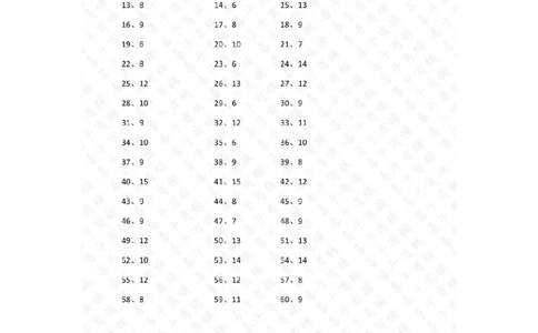 200以内&divide;20以内第1~20篇答案_小学数学口算竖式脱式计算应用题一二三四五六年级上下册电_小学数学口算题库电子版（1-6）_小学数学口算三年级_口算题适合3年级