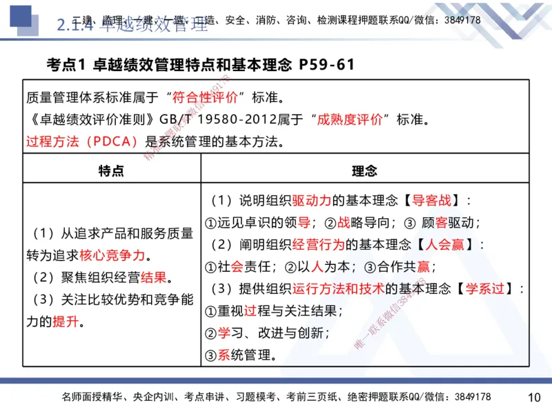 02.2025黄雨诗-核心考点速记-管理2_2026年一级建造师_2026年一建管理_2025年一建管理SVIP_02-基础精讲✿高端面授✿深度强化_33-管理《核心考点速记》黄雨诗HX_讲义
