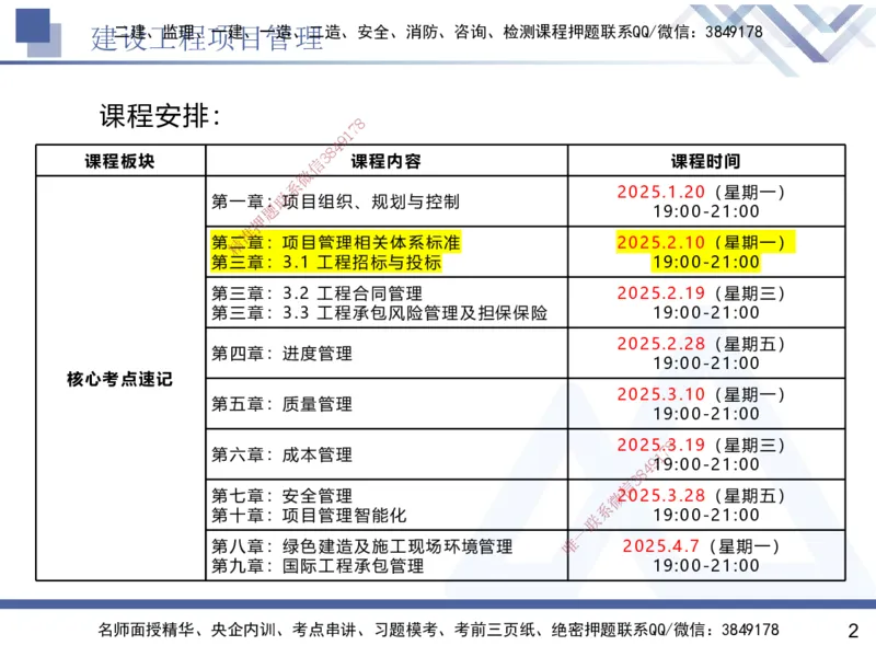 02.2025黄雨诗-核心考点速记-管理2_2026年一级建造师_2026年一建管理_2025年一建管理SVIP_02-基础精讲✿高端面授✿深度强化_33-管理《核心考点速记》黄雨诗HX_讲义
