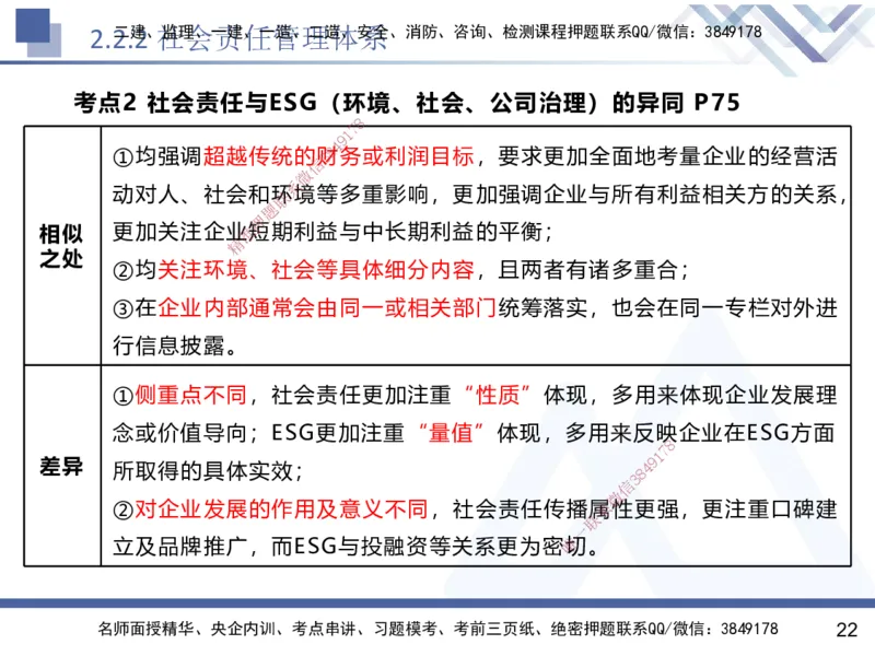 02.2025黄雨诗-核心考点速记-管理2_2026年一级建造师_2026年一建管理_2025年一建管理SVIP_02-基础精讲✿高端面授✿深度强化_33-管理《核心考点速记》黄雨诗HX_讲义