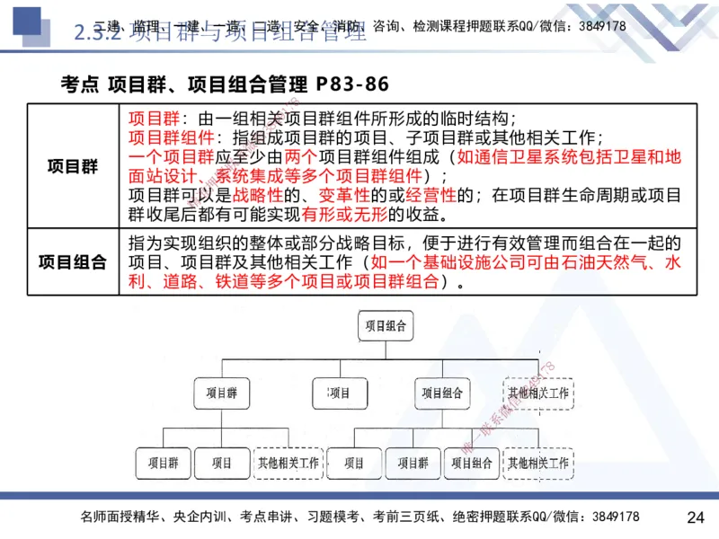 02.2025黄雨诗-核心考点速记-管理2_2026年一级建造师_2026年一建管理_2025年一建管理SVIP_02-基础精讲✿高端面授✿深度强化_33-管理《核心考点速记》黄雨诗HX_讲义