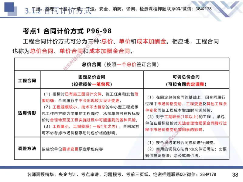 02.2025黄雨诗-核心考点速记-管理2_2026年一级建造师_2026年一建管理_2025年一建管理SVIP_02-基础精讲✿高端面授✿深度强化_33-管理《核心考点速记》黄雨诗HX_讲义