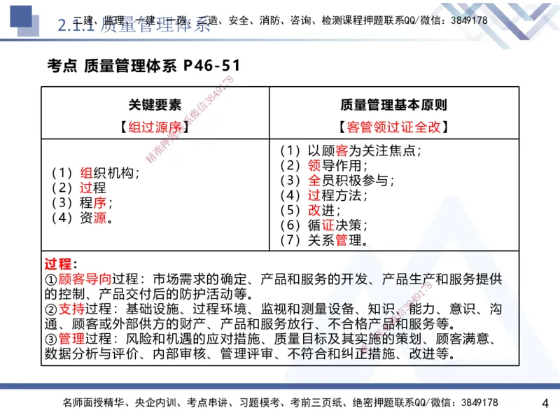 02.2025黄雨诗-核心考点速记-管理2_2026年一级建造师_2026年一建管理_2025年一建管理SVIP_02-基础精讲✿高端面授✿深度强化_33-管理《核心考点速记》黄雨诗HX_讲义