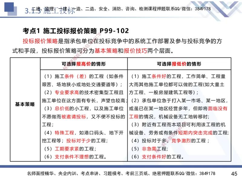 02.2025黄雨诗-核心考点速记-管理2_2026年一级建造师_2026年一建管理_2025年一建管理SVIP_02-基础精讲✿高端面授✿深度强化_33-管理《核心考点速记》黄雨诗HX_讲义
