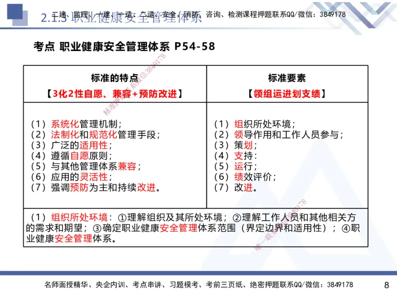 02.2025黄雨诗-核心考点速记-管理2_2026年一级建造师_2026年一建管理_2025年一建管理SVIP_02-基础精讲✿高端面授✿深度强化_33-管理《核心考点速记》黄雨诗HX_讲义