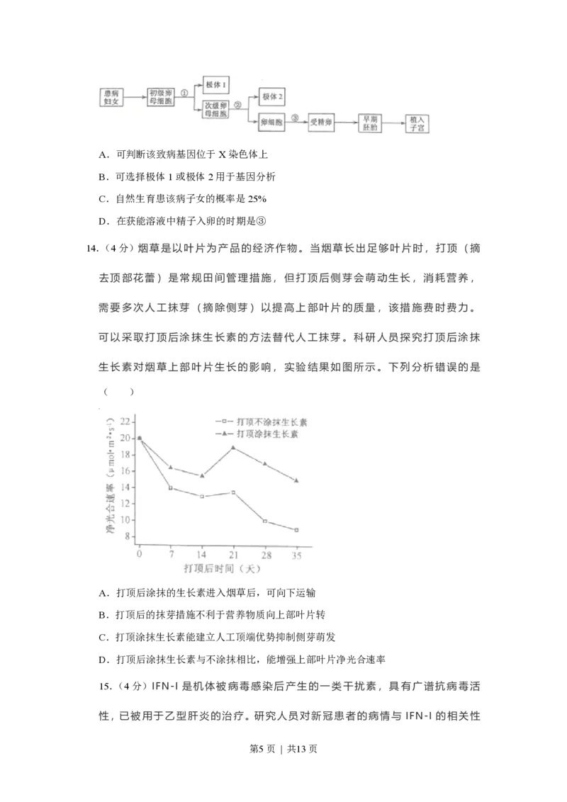 2021年高考生物试卷（福建）（空白卷）_生物历年高考真题_新&middot;PDF版2008-2025&middot;高考生物真题_生物（按年份分类）2008-2025_2021&middot;高考生物真题