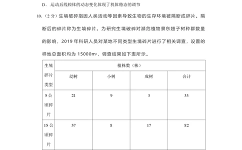 2021年高考生物试卷（福建）（空白卷）_生物历年高考真题_新&middot;PDF版2008-2025&middot;高考生物真题_生物（按年份分类）2008-2025_2021&middot;高考生物真题
