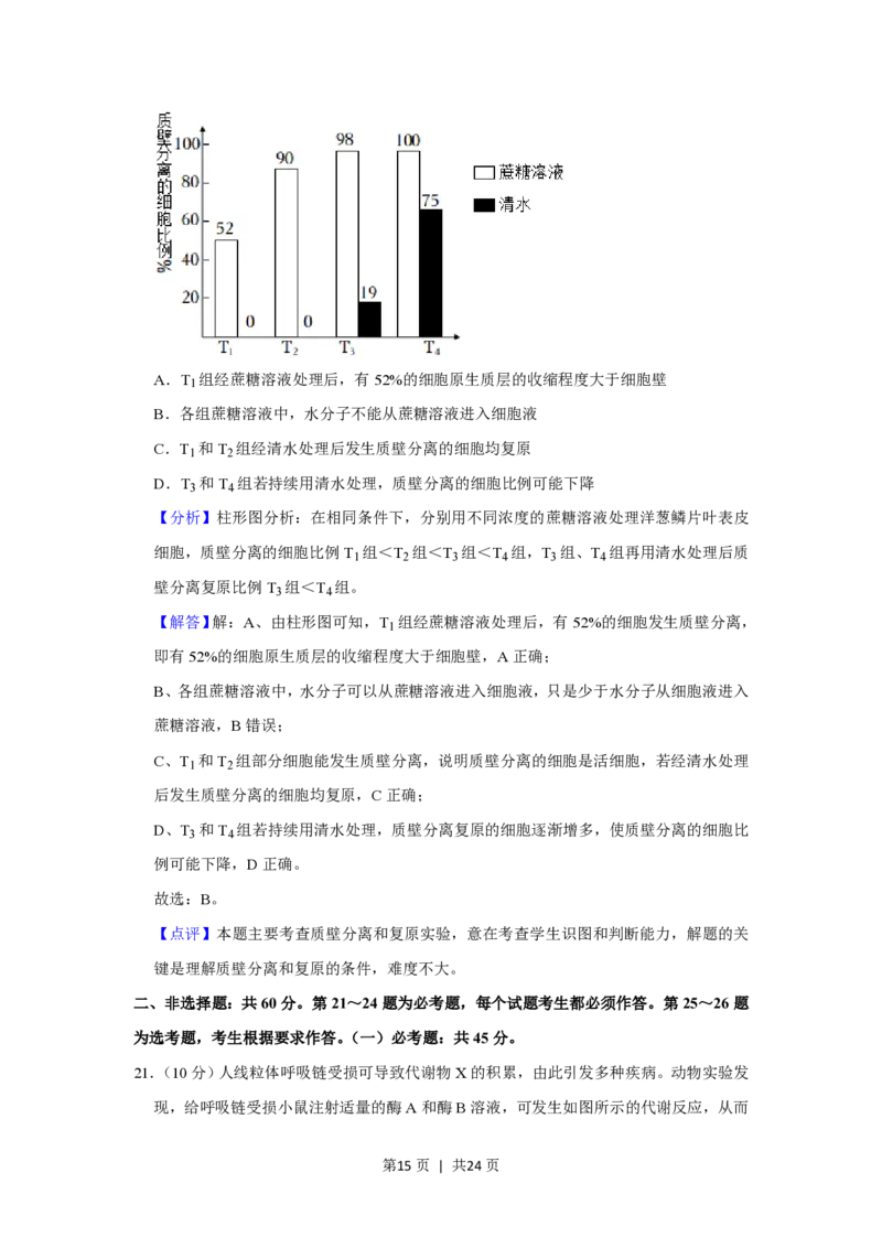 2021年高考生物试卷（重庆）（解析卷）_生物历年高考真题_新&middot;PDF版2008-2025&middot;高考生物真题_生物（按年份分类）2008-2025_2021&middot;高考生物真题