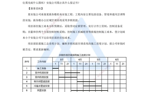 02.2025杨海军-案例母题特训-（01）2021案例三建筑机电-通风空调_2026年一级建造师_2026年一建机电_2025年一建机电SVIP_04-冲刺串讲✿考点强化✿小灶集训_讲义