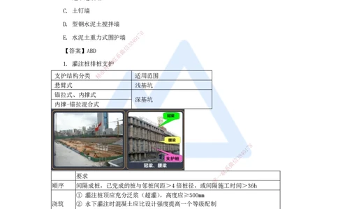 15.2025臧雪志-3D实景通关-第3章施工技术3.2土石方工程-1_2026年一级建造师_2026年一建建筑_2025年一建建筑SVIP_02-基础精讲✿高端面授✿深度强化_26-建筑《实景精讲通关》臧雪志HX