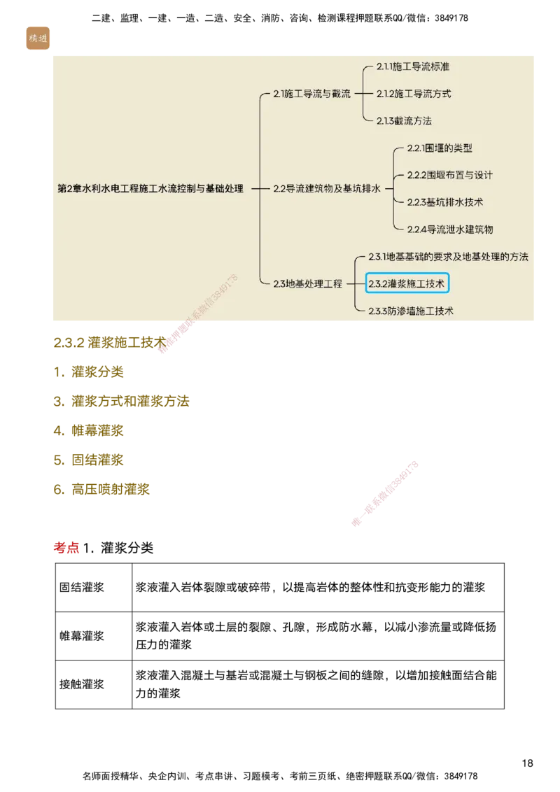 02.2025马丽娜-案例速通-水利实务2_2026年一级建造师_2026年一建水利_2025年一建水利SVIP_04-冲刺串讲✿考点强化✿小灶集训_03-水利《案例速通直播》马丽娜HX_讲义