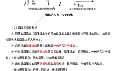 02.2025马丽娜-案例速通-水利实务2_2026年一级建造师_2026年一建水利_2025年一建水利SVIP_04-冲刺串讲✿考点强化✿小灶集训_03-水利《案例速通直播》马丽娜HX_讲义