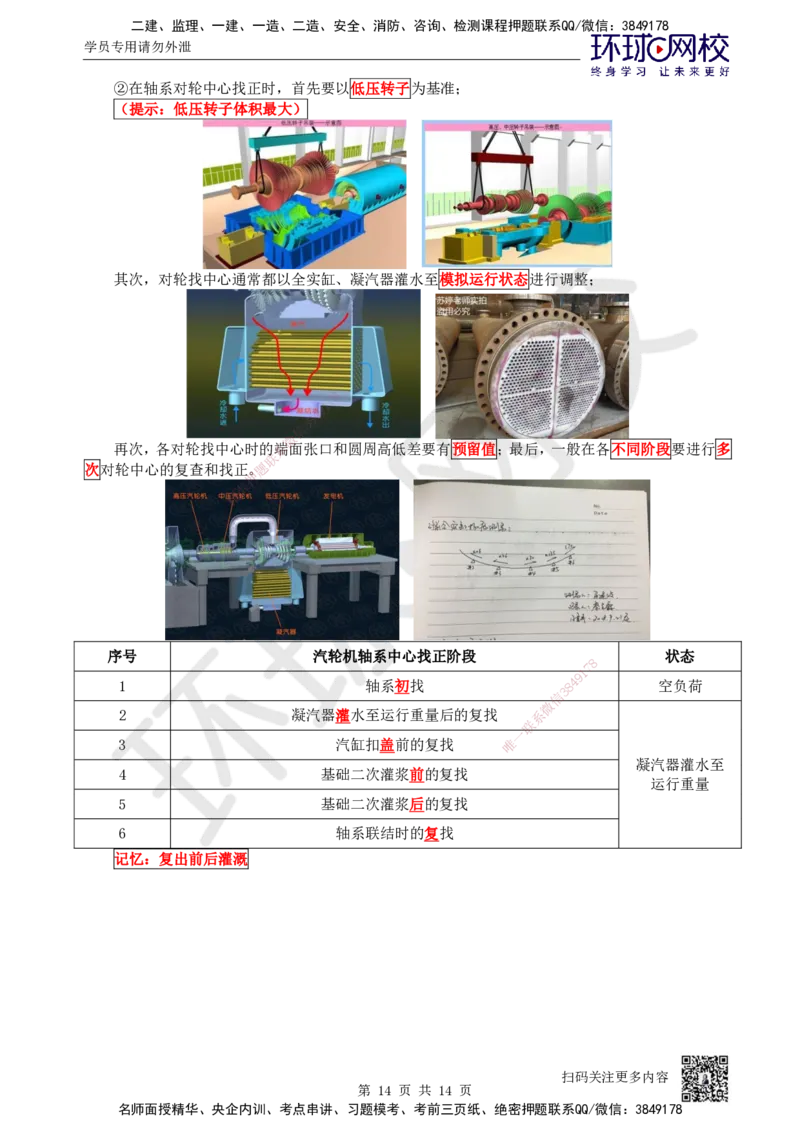 57.第57讲-48汽轮发电机安装技术1_2026年一级建造师_2026年一建机电_2025年一建机电SVIP_02-基础精讲✿高端面授✿深度强化_26-机电《考点精讲班》苏婷、赵金凤HQ_苏婷