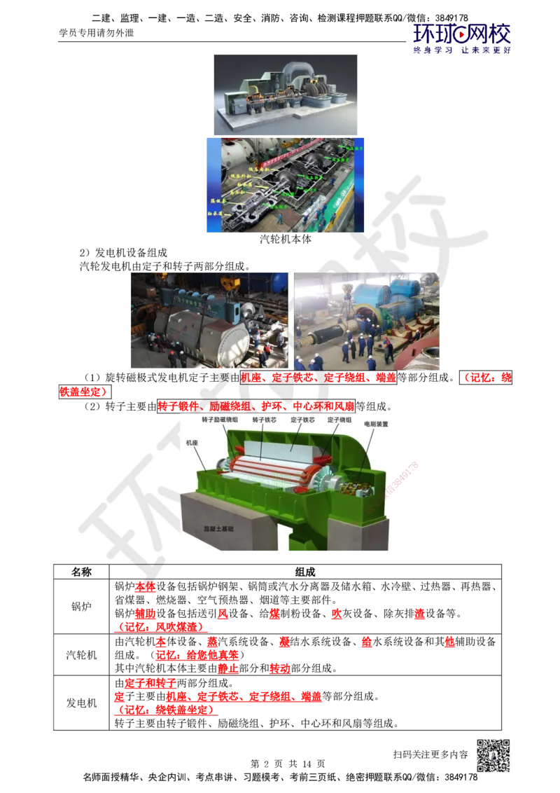 57.第57讲-48汽轮发电机安装技术1_2026年一级建造师_2026年一建机电_2025年一建机电SVIP_02-基础精讲✿高端面授✿深度强化_26-机电《考点精讲班》苏婷、赵金凤HQ_苏婷