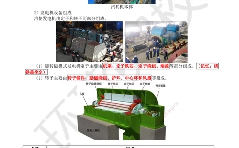 57.第57讲-48汽轮发电机安装技术1_2026年一级建造师_2026年一建机电_2025年一建机电SVIP_02-基础精讲✿高端面授✿深度强化_26-机电《考点精讲班》苏婷、赵金凤HQ_苏婷