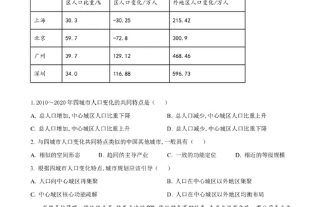 2022年高考地理试卷（全国乙卷）（空白卷）_地理历年高考真题_新&middot;PDF版2008-2025&middot;高考地理真题_地理（按省份分类）2008-2025_2008-2024&middot;（江西）地理高考真题