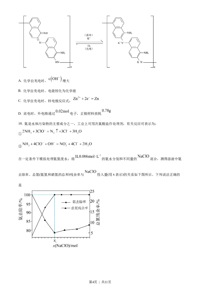 2022年高考化学试卷（福建）（空白卷）_历年高考真题合集_化学历年高考真题_新&middot;Word版2008-2025&middot;高考化学真题_化学（按年份分类）2008-2025_2022&middot;高考化学真题