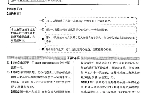 2023年06月四级仔细阅读解析第1套_大学英语四级+六级_四级真题_专项_四级仔细阅读_四级仔细阅读解析