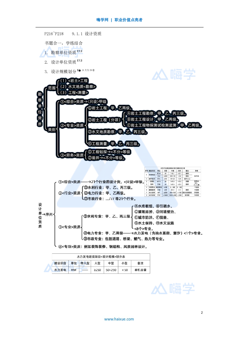 17.2025李想-考前拔分速成-第9章-1_2026年一级建造师_2026年一建水利_2025年一建水利SVIP_04-冲刺串讲✿考点强化✿小灶集训_17-水利《考前拔分速成》李想HX_讲义